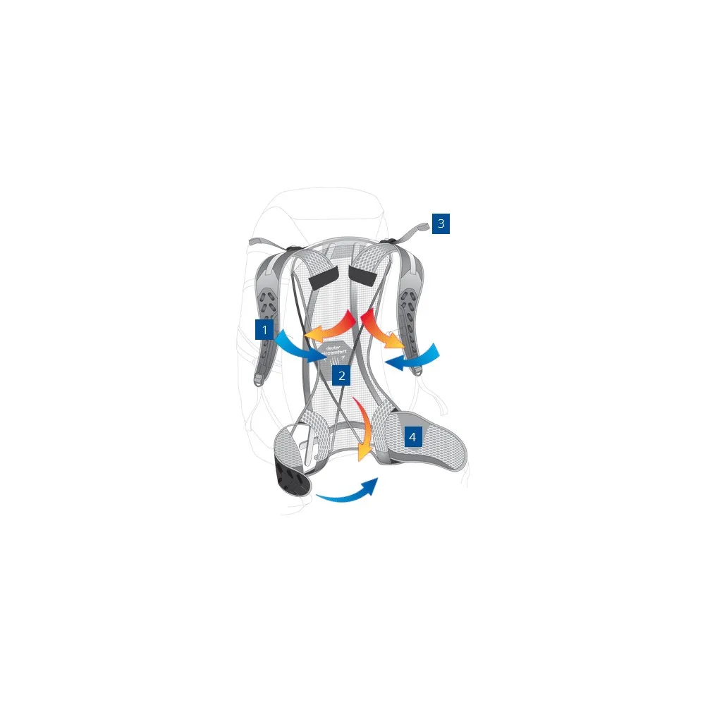 Deuter Mochila Futura 28