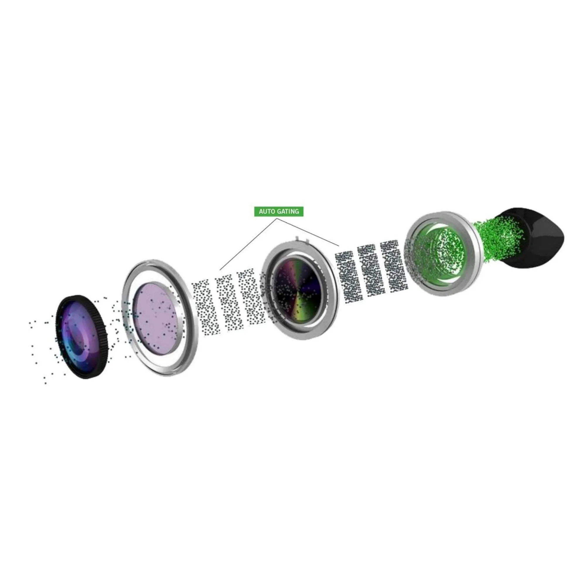 Monocular de visión nocturna MILSPEC EEUU PVS 14 Pro Autogated